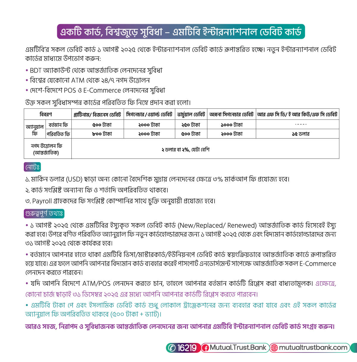 Debit Card notice