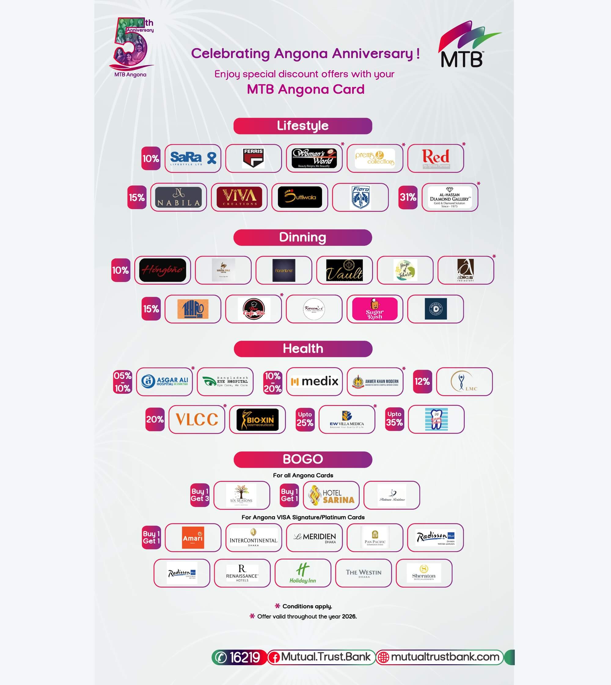 Angona 5th Anniversary Offer