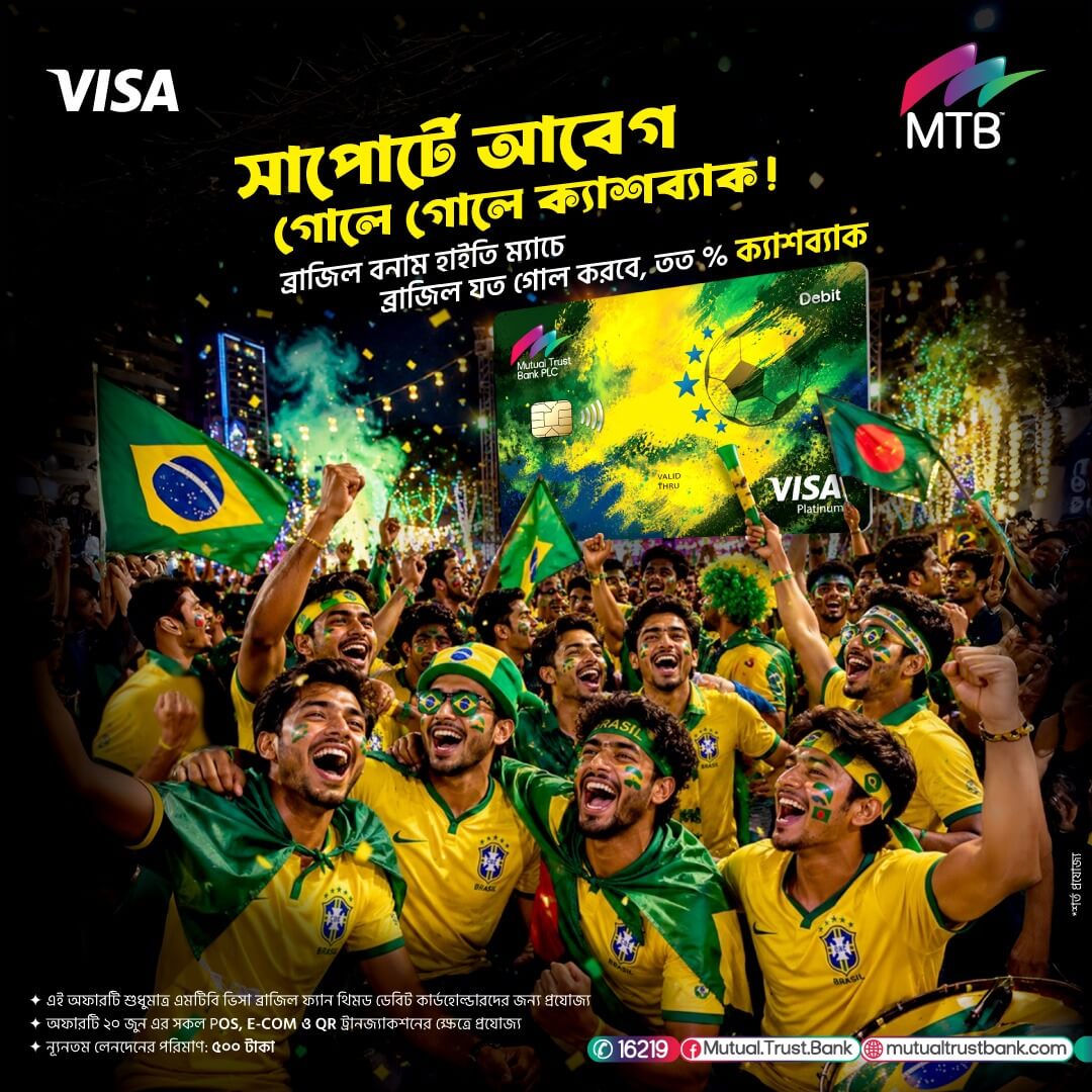 Visa Card Cashback