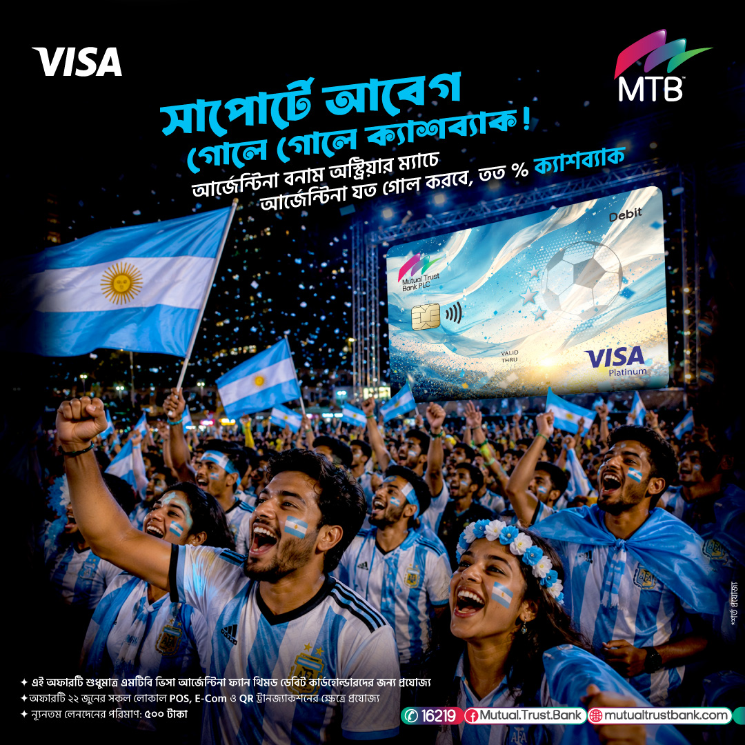 Visa Card Cashabck Argentina
